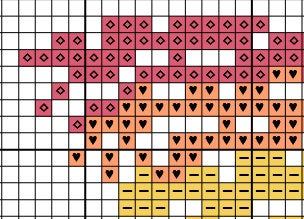Rainbow Butterfly cross stitch pattern - section of PDF