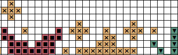 Christmas Star of Stars - section of cross stitch pattern