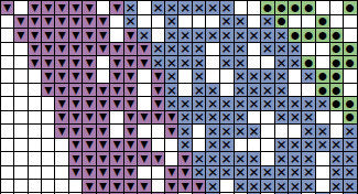 Magical Rainbow Heart cross stitch pattern - section of PDF
