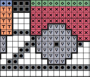 Custom cross stitch pattern of a steam train puffing along a track, with the child's first name(s) in the steam and surname on the train carriages. The pattern will feature the names and birth details of your choice. The number of carriages will be adjusted as appropriate for the length of the surname. Place of birth and length of baby can be added if requested, for no extra cost. Section of PDF.