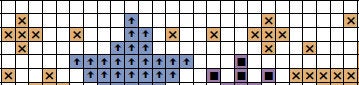 Rainbow Star of Stars cross stitch pattern - section of PDF