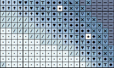 Halley's Comet - Astronomy cross stitch pattern. Section of PDF.