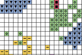 Splattered Paint Paw Print cross stitch pattern - section of PDF