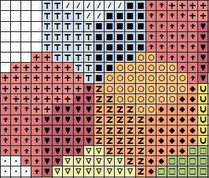 Geometric Rainbow cross stitch pattern - section of PDF