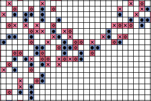 Confetti Paw Print cross stitch pattern - section of PDF