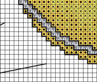 Tennis cross stitch pattern - section of PDF