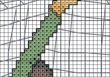 Goalkeeper - section of cross stitch pattern