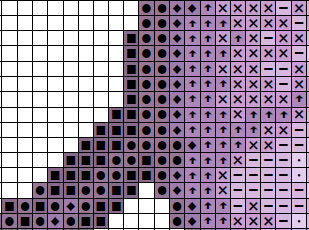 Pop Art Saturn - Space - section of cross stitch pattern