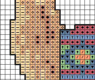 'No Probllama' Llama cross stitch pattern - section of PDF