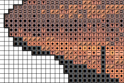 Cross stitch pattern of the silhouette of a cat filled with a scene of a rich and vibrant sunset over city rooftops. Section of PDF.