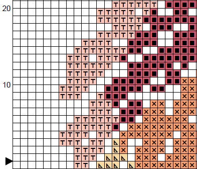 Brushstrokes Rainbow Heart cross stitch pattern - section of PDF