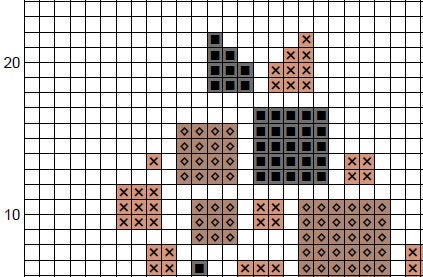 Geometric Cat cross stitch pattern - section of PDF