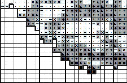 Cross stitch pattern of the silhouette of a bald eagle filled with a scene of snow covered mountains, forest and a lake. Section of PDF.