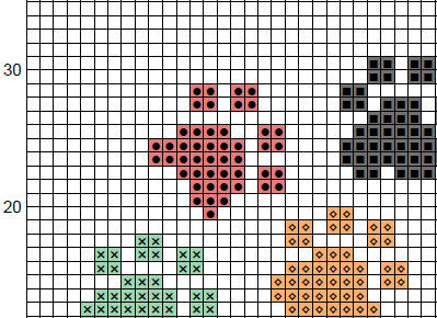 Paw print heart cross stitch pattern - section of PDF