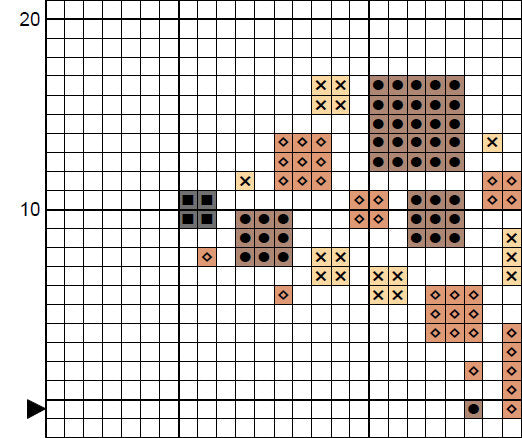 Squares Dog - section of cross stitch pattern