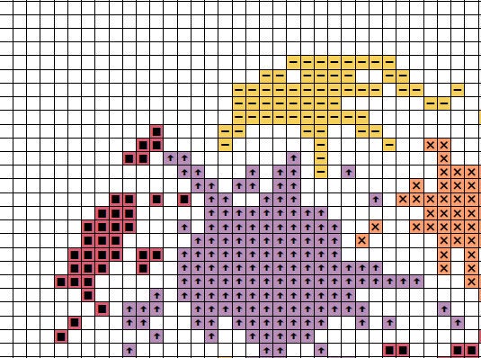 Bright cross stitch pattern of a splattered paint heart in rainbow colours. Section of PDF.