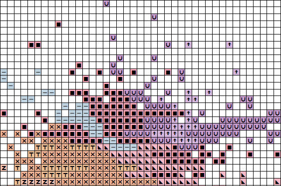Watercolour Unicorn cross stitch pattern - magical unicorn in rainbow pastel colours. Section of PDF.
