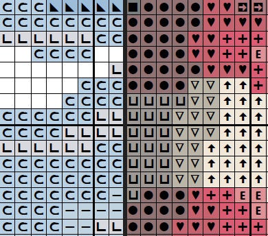 Needles Lighthouse cross stitch pattern - section of PDF