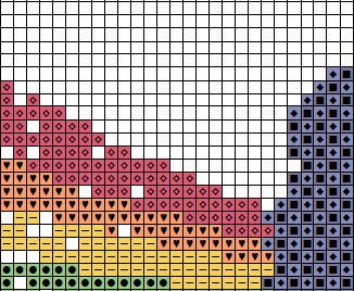 Rainbow Dragonfly cross stitch pattern - section of PDF chart