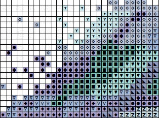 Mermaid cross stitch pattern (in blues and greens) - section of PDF
