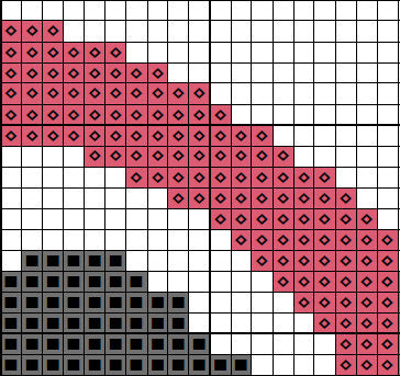 Dog Heart - section of cross stitch pattern