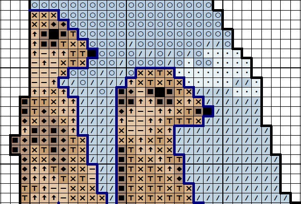 Cross stitch pattern PDF of the silhouette of a meerkat, filled with three more meerkats watching astutely for any trouble! Section of PDF.