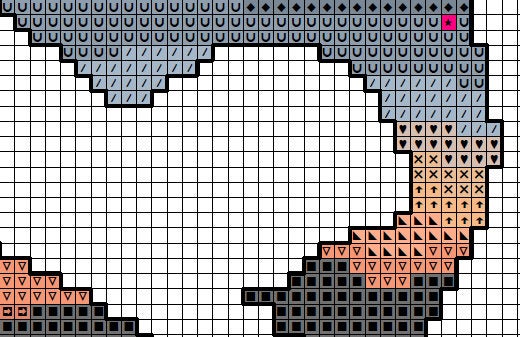 This cross stitch pattern shows the constellation of Pisces in the night sky, inside a silhouette of two fish, the symbol of Pisces. Section of PDF.