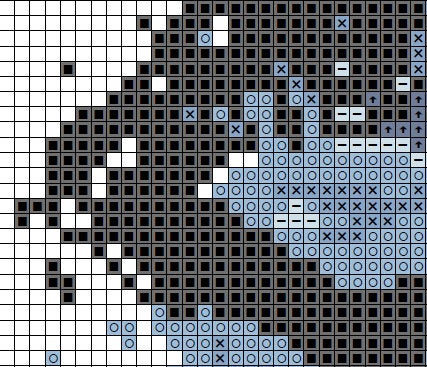 Male guitarist music cross stitch pattern - splattered paint style. Section of PDF.
