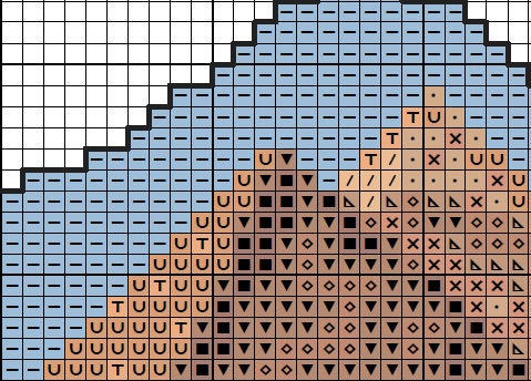 Cross stitch pattern of a camel silhouette filled with a desert scene of the famous Pyramids in Egypt. Section of PDF.