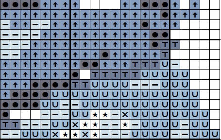 Splattered paint male piano player cross stitch pattern. Section of PDF.