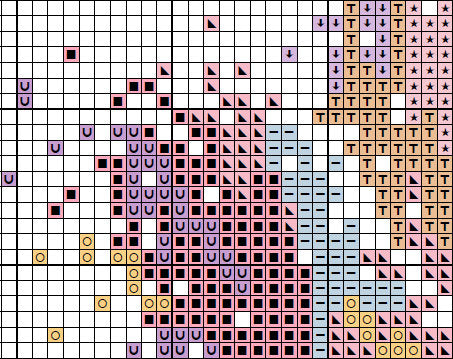 Watercolour Fairy cross stitch pattern - section of PDF