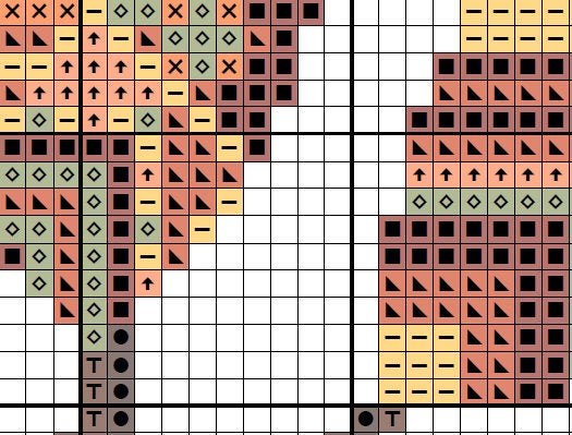 Patterned Autumn Tree cross stitch pattern - fall forest design. Section of chart.