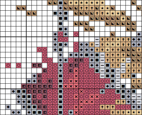Female drummer music cross stitch pattern - section of PDF