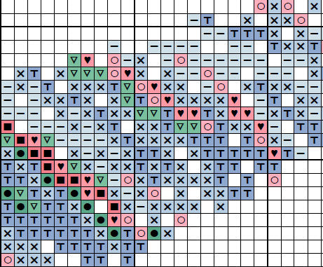 Ripples Hummingbird cross stitch pattern - close up of PDF