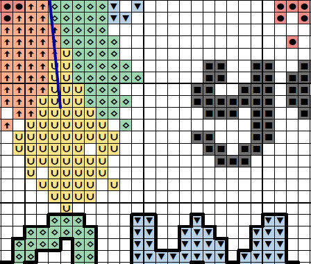 Dreamcatcher Follow Your Dreams - section of cross stitch pattern