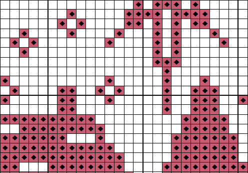 Nordic Christmas Heart - section of cross stitch pattern