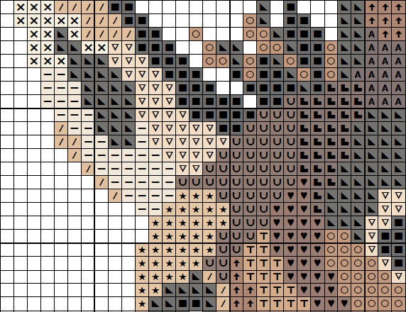 Brown Patchwork Donkey cross stitch pattern - section of PDF