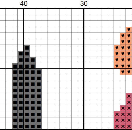 Cross stitch pattern of the words "Love is Forever" with a paw print heart and the colours of the rainbow - section of PDF