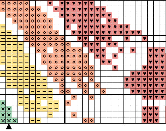 Rainbow Paw Prints pet memorial cross stitch pattern - section of PDF