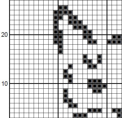 Sketched Cat cross stitch pattern - section of PDF