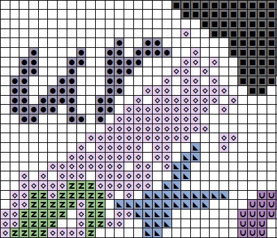 Dog loss - section of cross stitch pattern