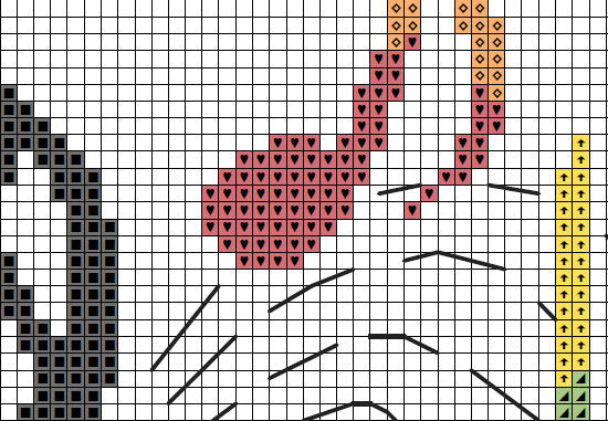 Rainbow Musical Notes cross stitch pattern - section of PDF