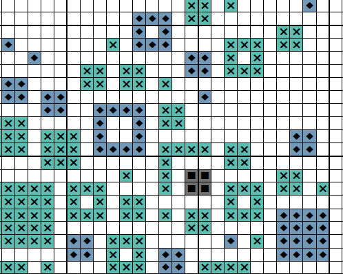 Squares Triceratops Dinosaur - section of cross stitch pattern