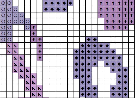 Music Heart cross stitch pattern - section of PDF