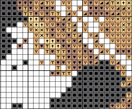 Cross stitch pattern of splattered paint male saxophone player. Section of PDF.