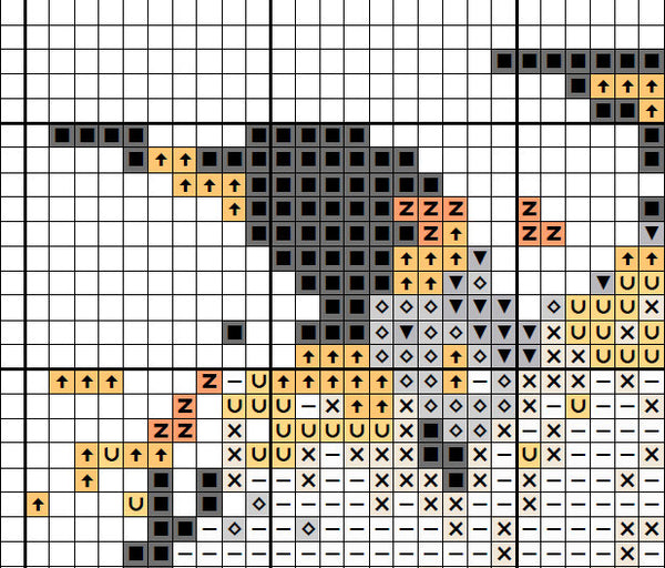 Splattered Paint Penguins - section of cross stitch pattern