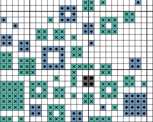 Set of Squares Dinosaurs - section of cross stitch pattern