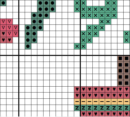 Pi Maths Christmas Tree - section of cross stitch pattern