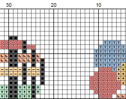 Nine Hearts cross stitch pattern - section of PDF