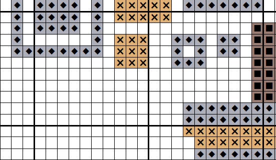Squares Christmas Tree - section of cross stitch pattern